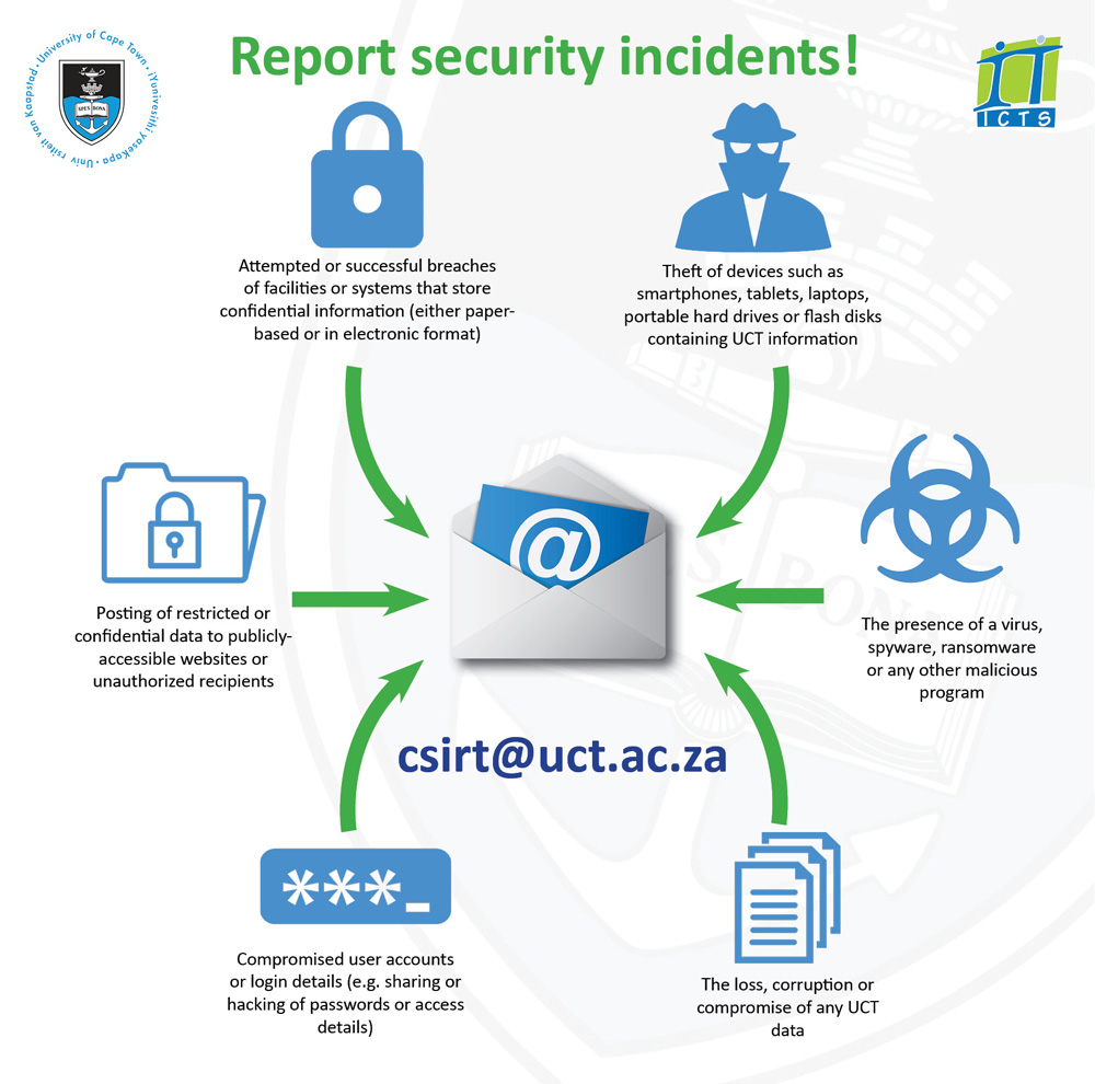 Report an incident | Computer Security Incident Response Team